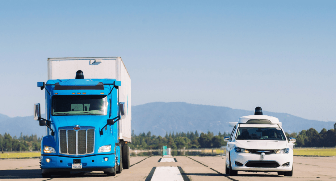 The Rise of Digital Supply Chain Platforms